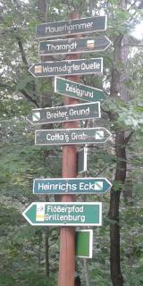 Wegweiser am Mauerhammer zu Cottas Grab und Heinrichseck